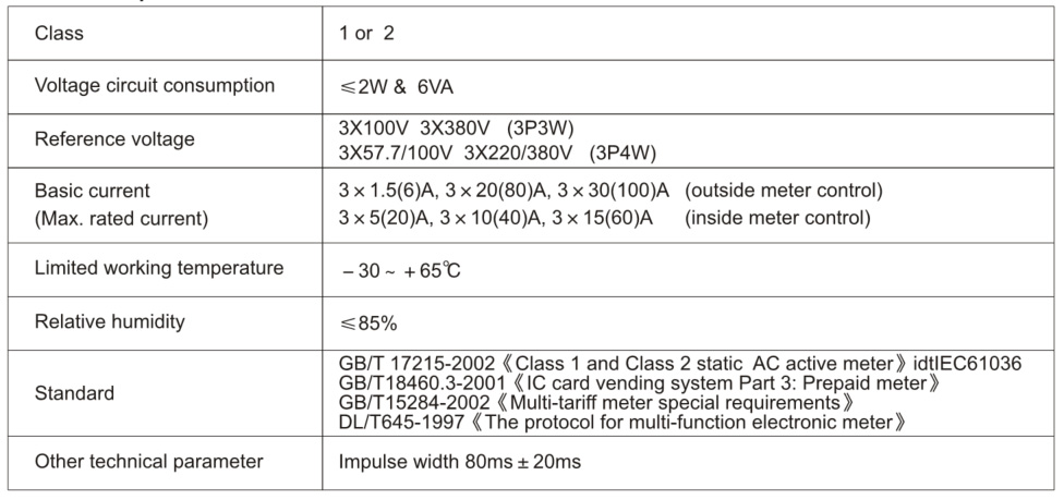 Ante Instrument Group Co., Ltd. Ante Instrument Group Co., Ltd.