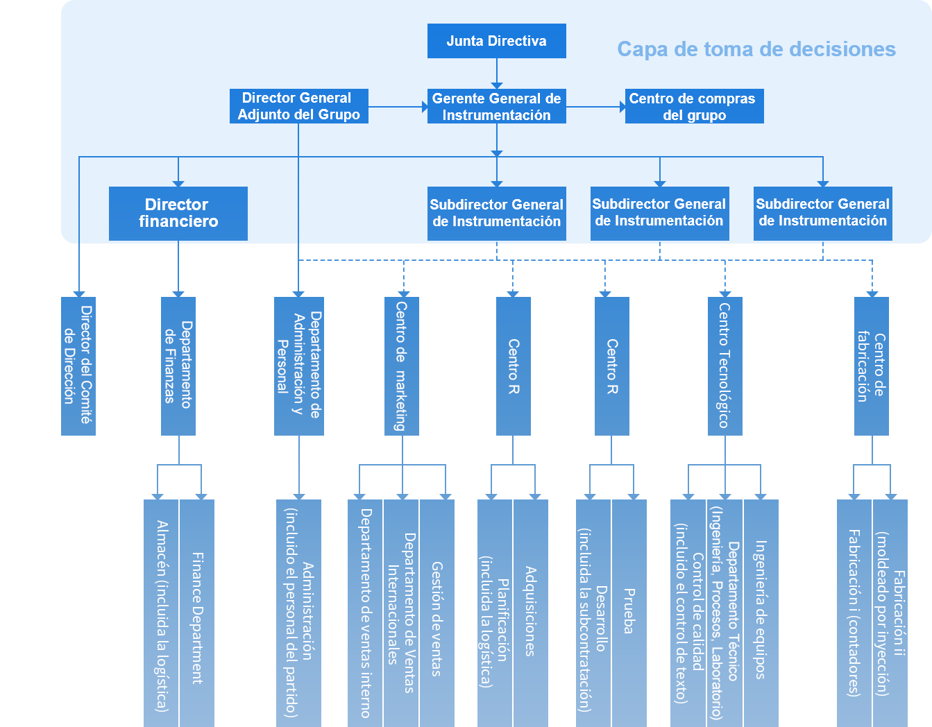 z��֯�ܹ�-es - ����.png
